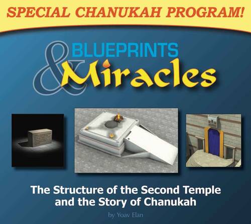 Banner Image for Chanukah Presentation by Rabbi Yoav Elan